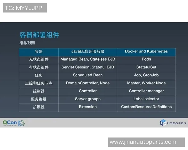 战术创新与实战应用：现代战争中的核心决策与战略部署分析
