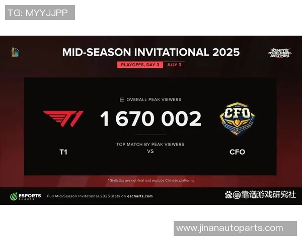 DOTA2专题深度解析BLG战队的战术与技术创新之路