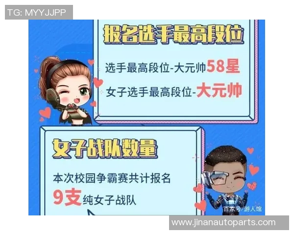 V5战队在高校联赛中的个人能力分析与表现评估