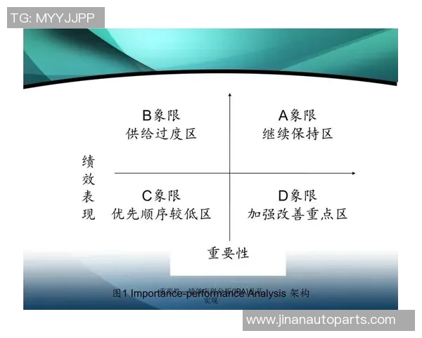 武汉网球队灵活性分析及其对比赛表现的影响探讨