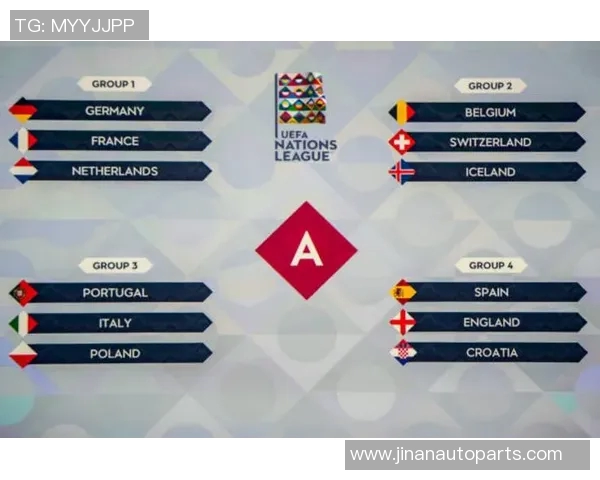 欧洲国家联赛A级赛事全面解析及各队晋级形势展望