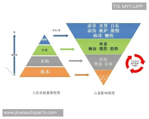广州极限运动队心理素质深度对比与分析探讨